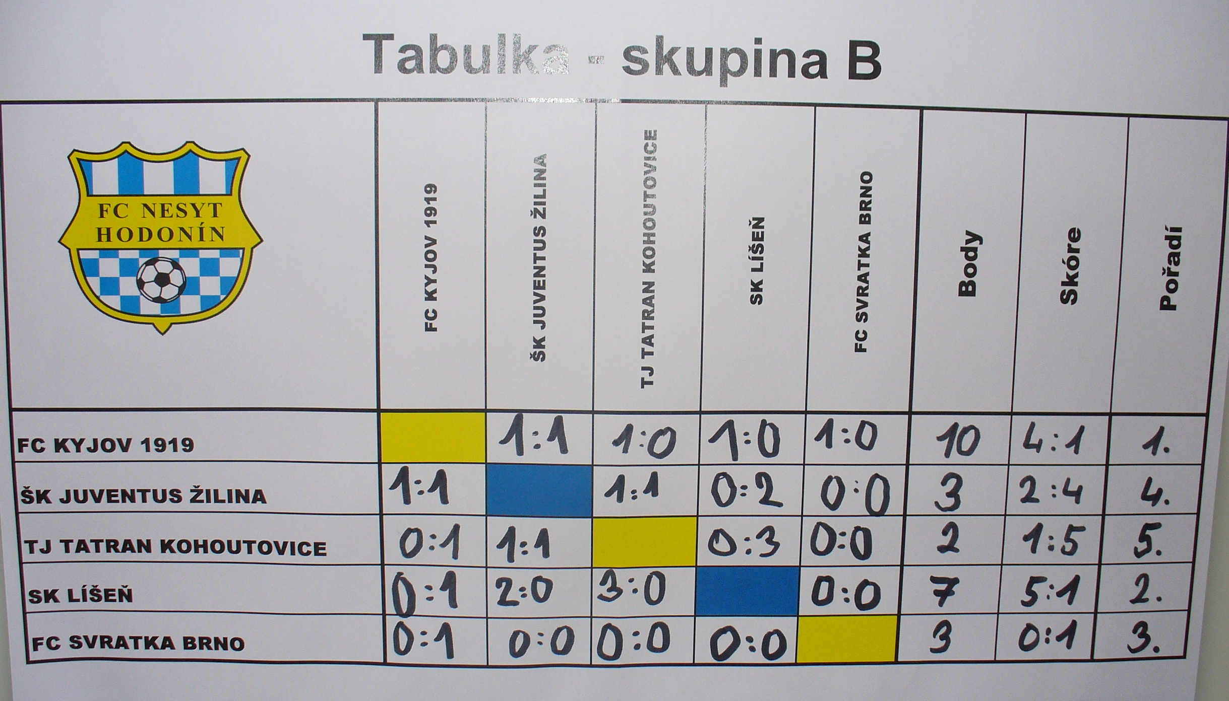 hodonín 003